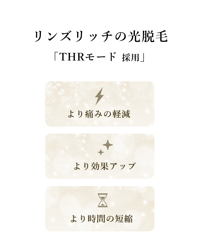 リンズリッチの光脱毛[THRモード]はより痛みの軽減、より効果アップ、より時間短縮を行っております。