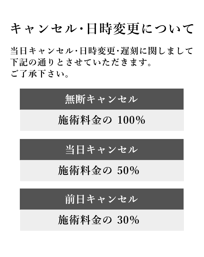 [THRモード]は連射しても出力が落ちない。